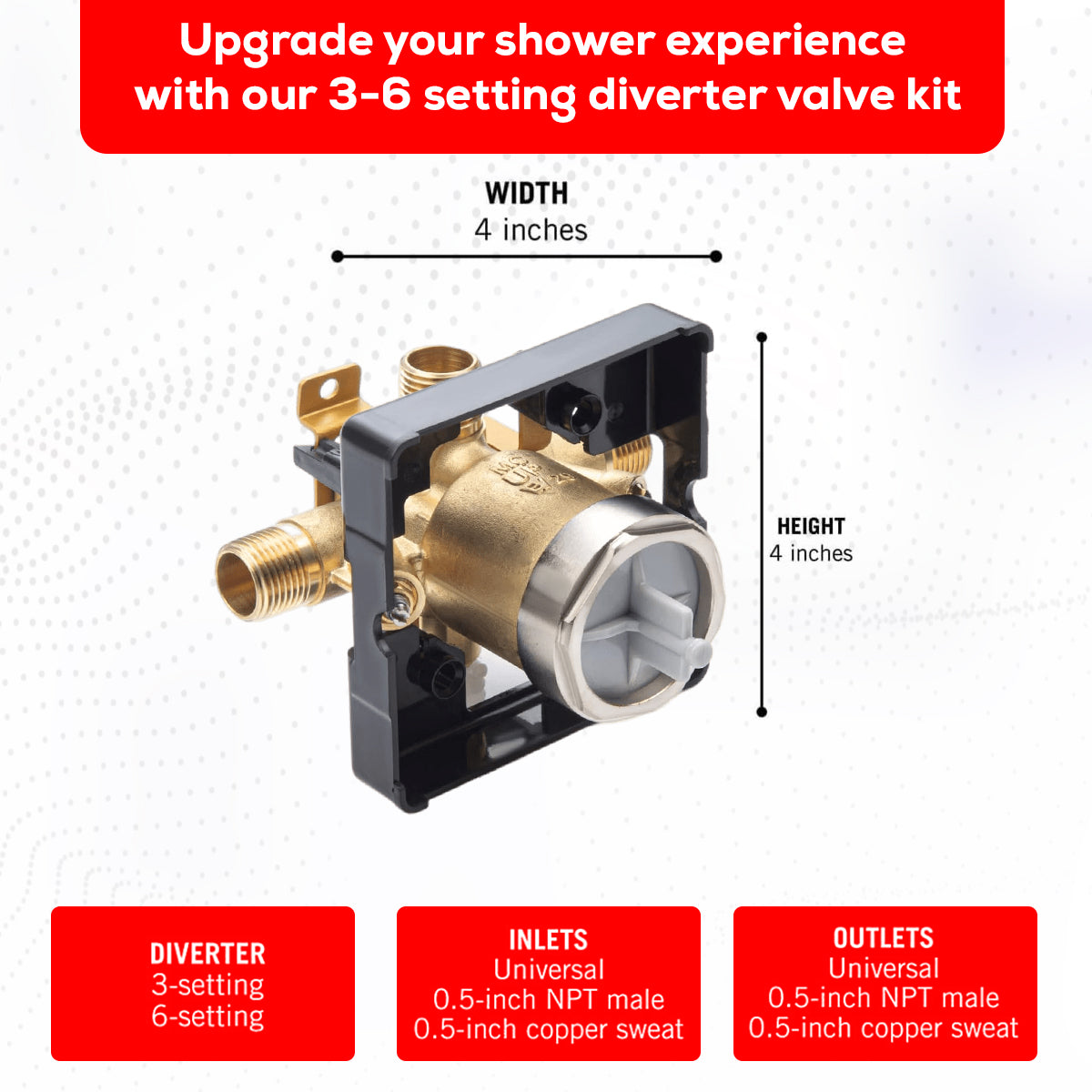 R10000-UNWSHF MultiChoice Universal Shower Valve with Screwdriver Stops, Compatible with Delta Trim Kits - $29.00  Each- 12 Units/Case