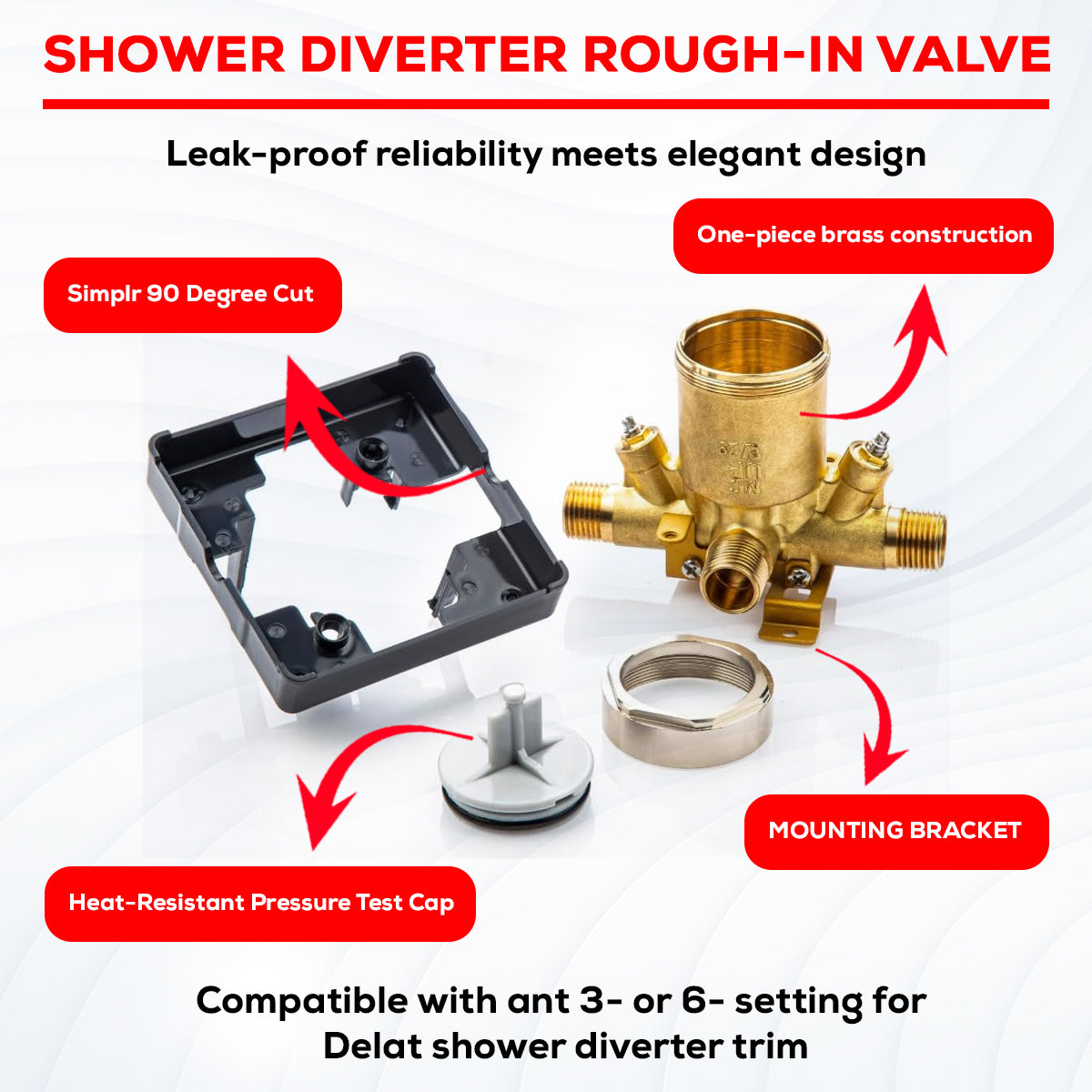 R10000-UNWSHF MultiChoice Universal Shower Valve with Screwdriver Stops, Compatible with Delta Trim Kits - $29.00  Each- 12 Units/Case
